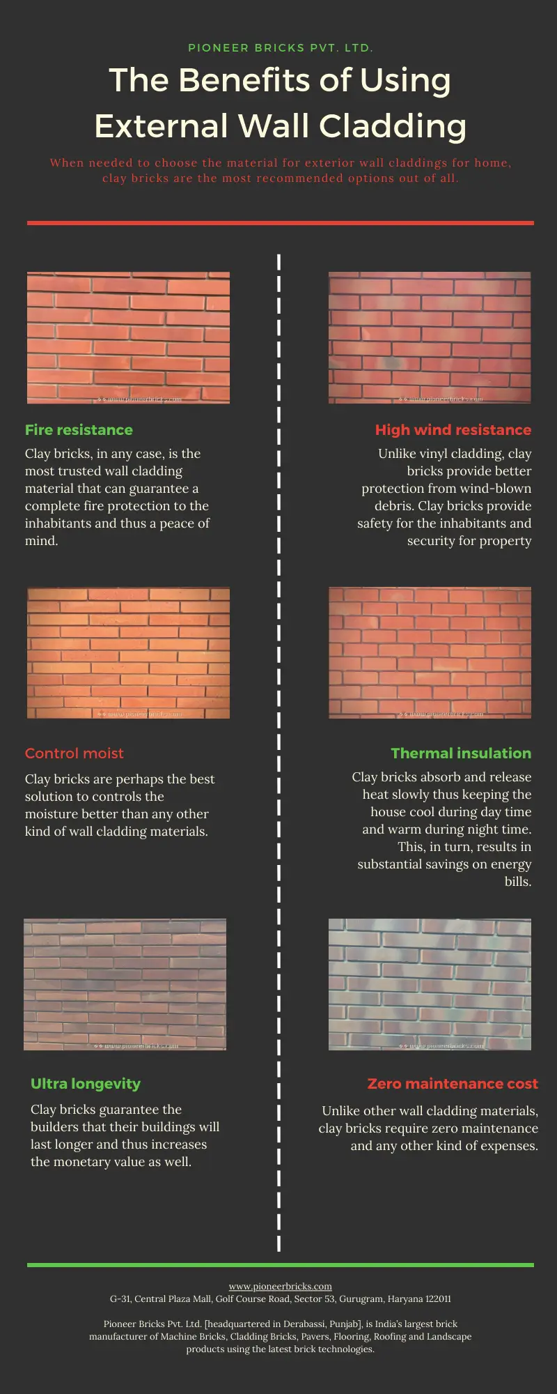 Pioneer Bricks - Benefits of Using External Wall Cladding